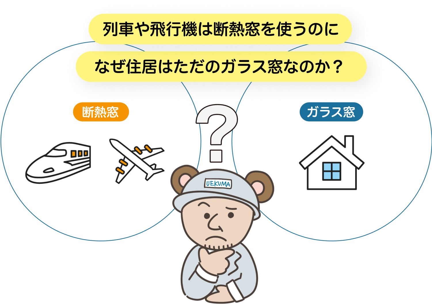 列車や飛行機は断熱窓を使うのになぜ住居はただのガラス窓なのか？